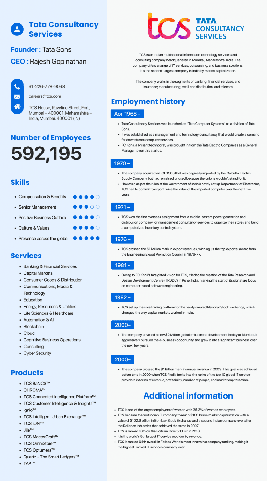 all-about-tcs-in-resume-format